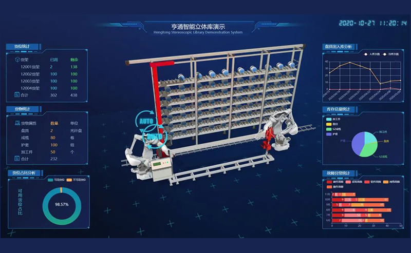CeMAT ASIA 2020| 帶您探索亨通智能物流系統，