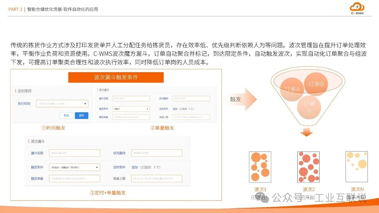 2025智能制造行業(yè)物流與供應鏈數(shù)字化轉型白皮書(圖13)