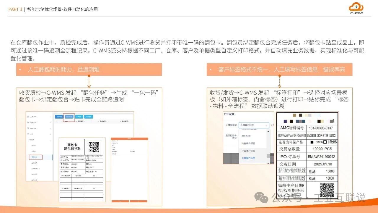 2025智能制造行業(yè)物流與供應鏈數(shù)字化轉型白皮書(圖15)