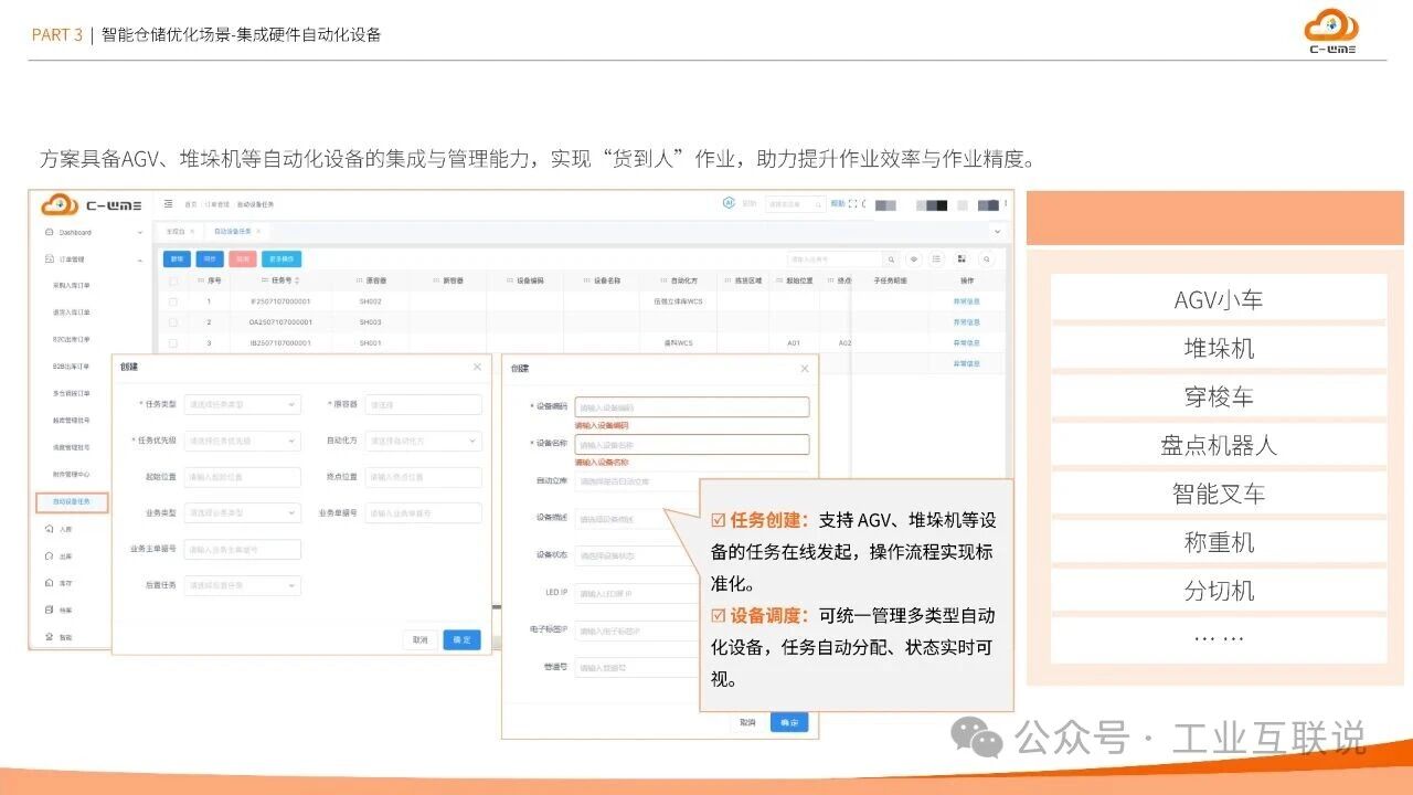 2025智能制造行業(yè)物流與供應鏈數(shù)字化轉型白皮書(圖17)